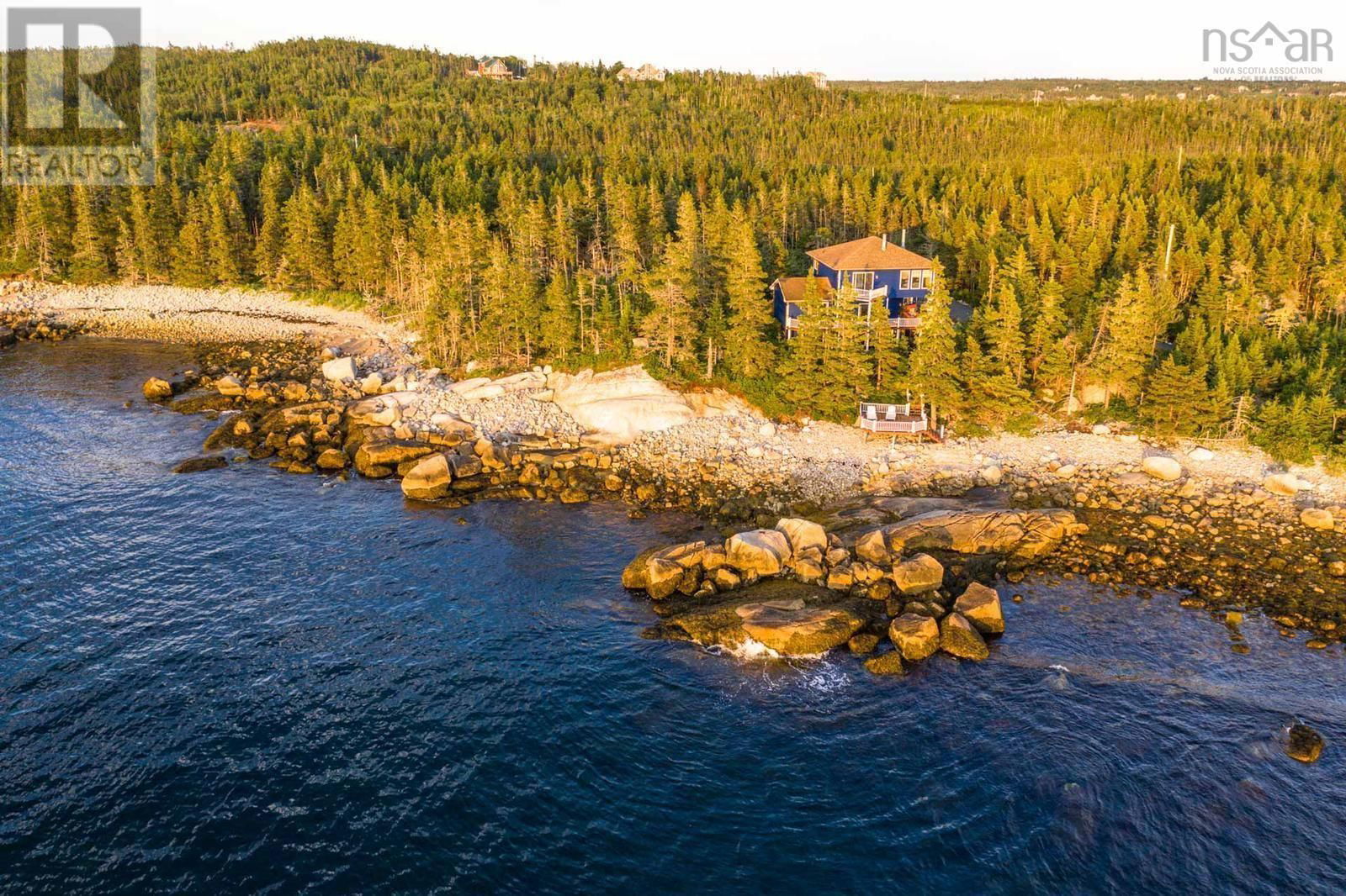 Primary Property View