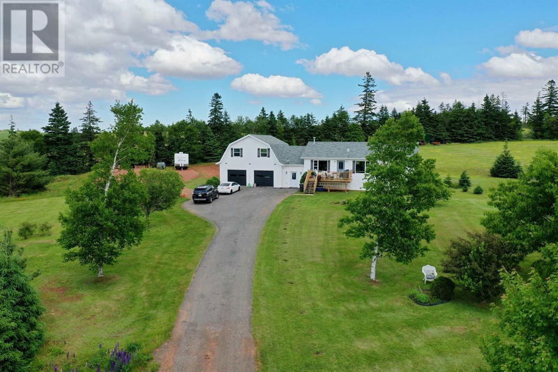 Tertiary Property View