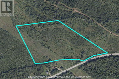 Commercial for Sale in Nova-scotia