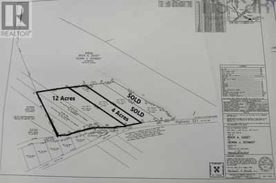 Commercial for Sale in Nova-scotia