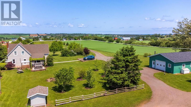 Tertiary Property View