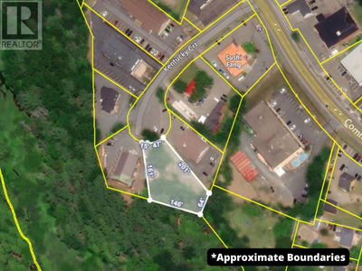 Commercial for Sale in Nova-scotia