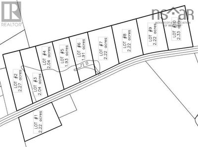 Commercial for Sale in Nova-scotia