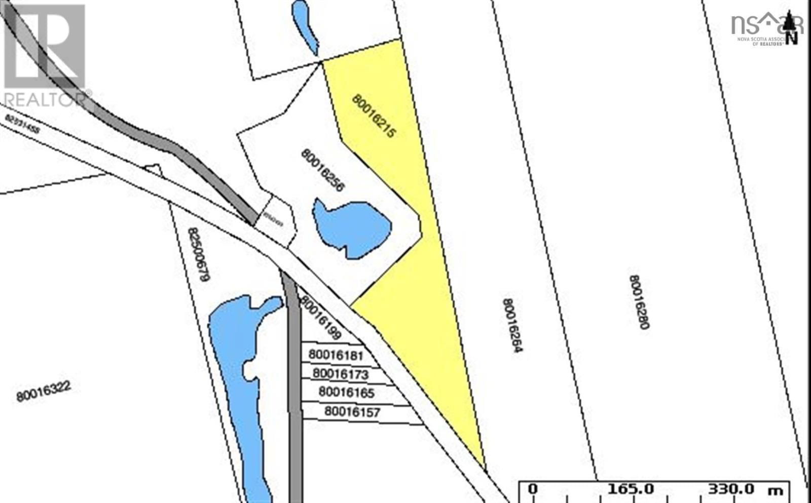 Primary Property View