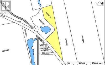 Commercial for Sale in Nova-scotia