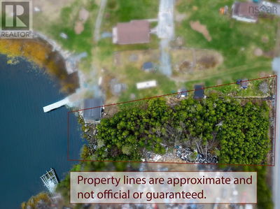 Commercial for Sale in Nova-scotia
