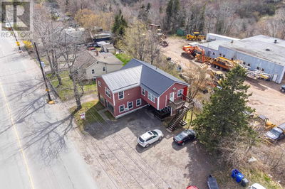 Commercial for Sale in Nova-scotia