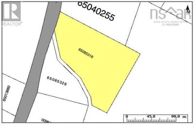 Commercial for Sale in Nova-scotia