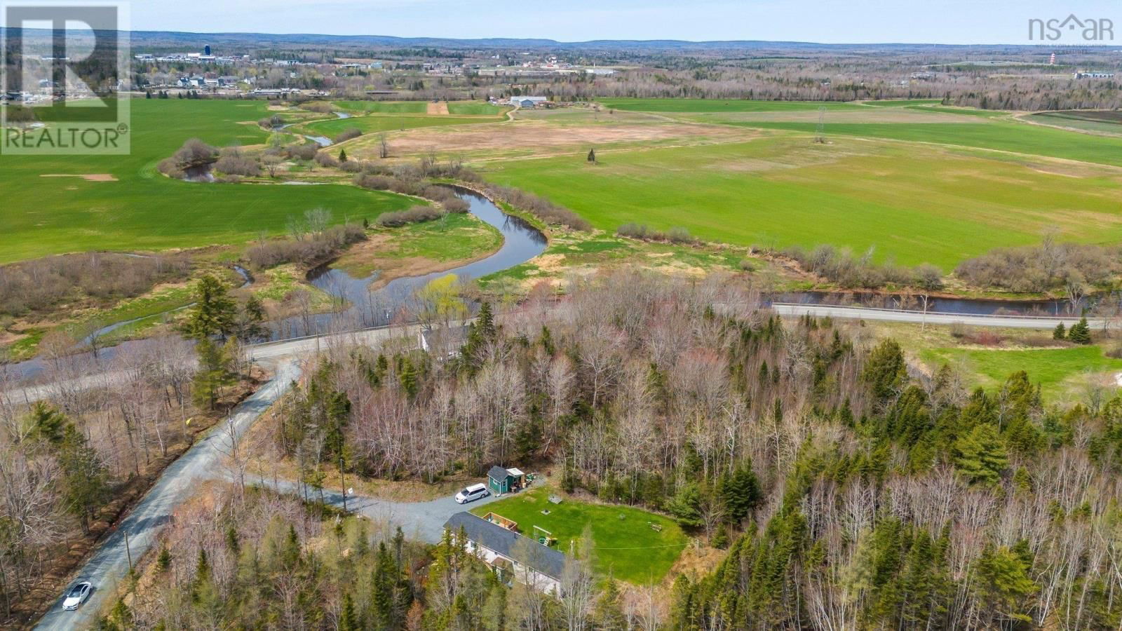 Primary Property View
