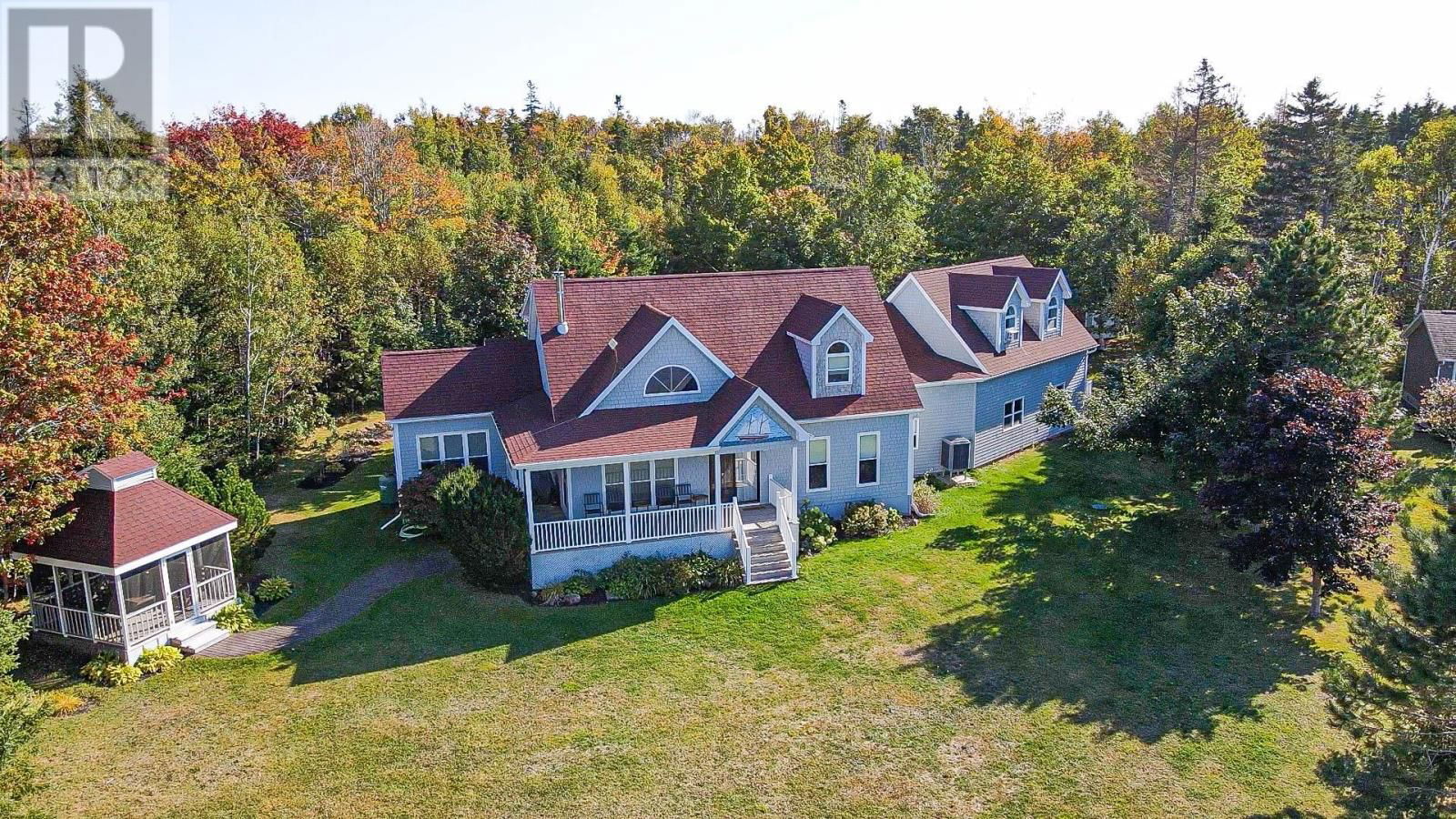 Primary Property View
