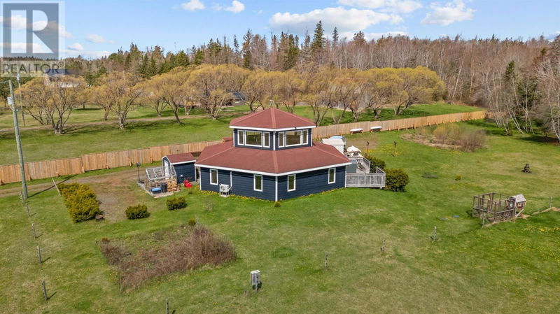 Secondary Property View