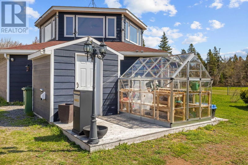 Tertiary Property View