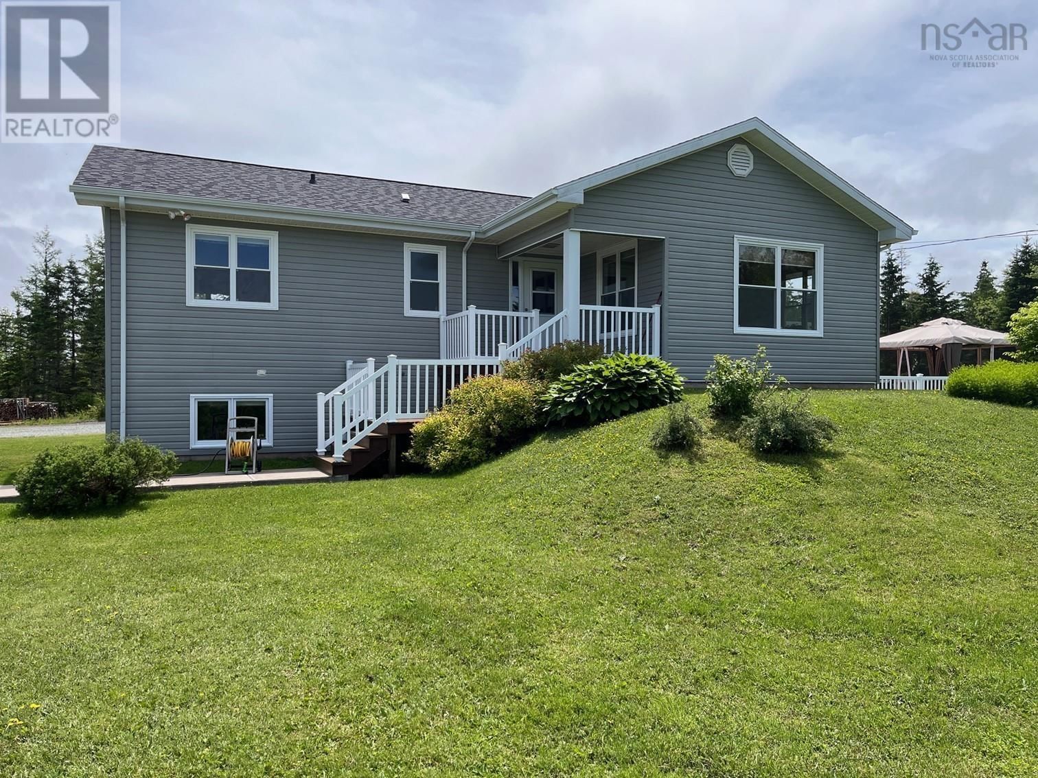 Primary Property View