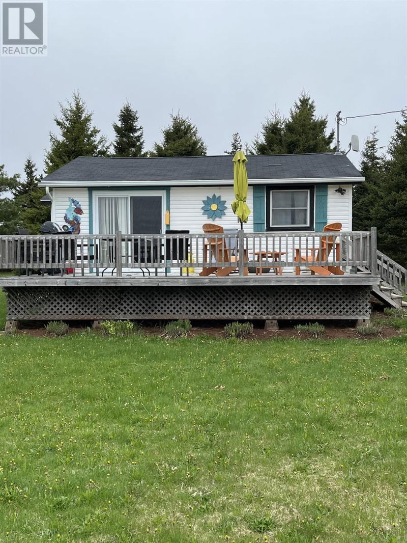 Secondary Property View