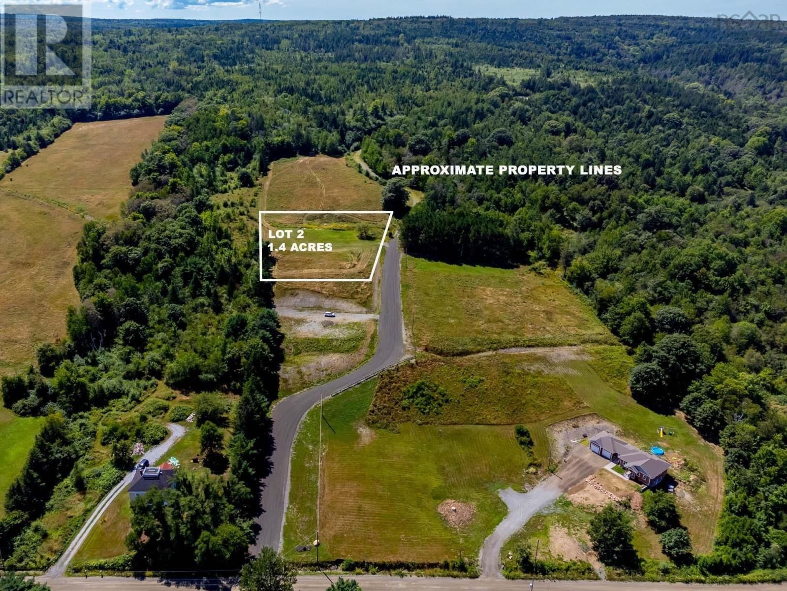 Primary Property View