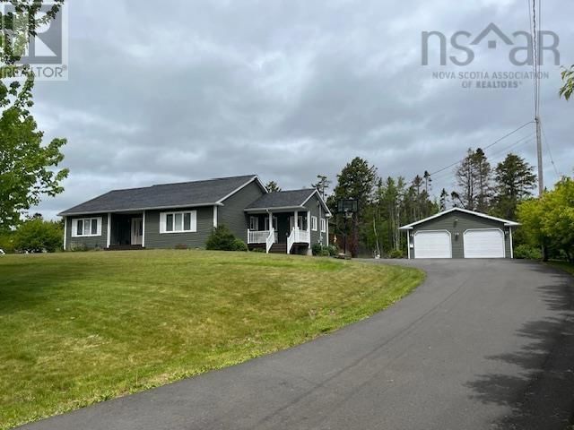 Primary Property View