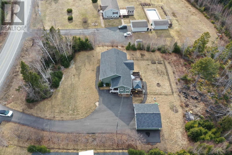 Tertiary Property View