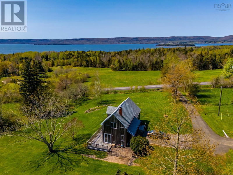 Secondary Property View