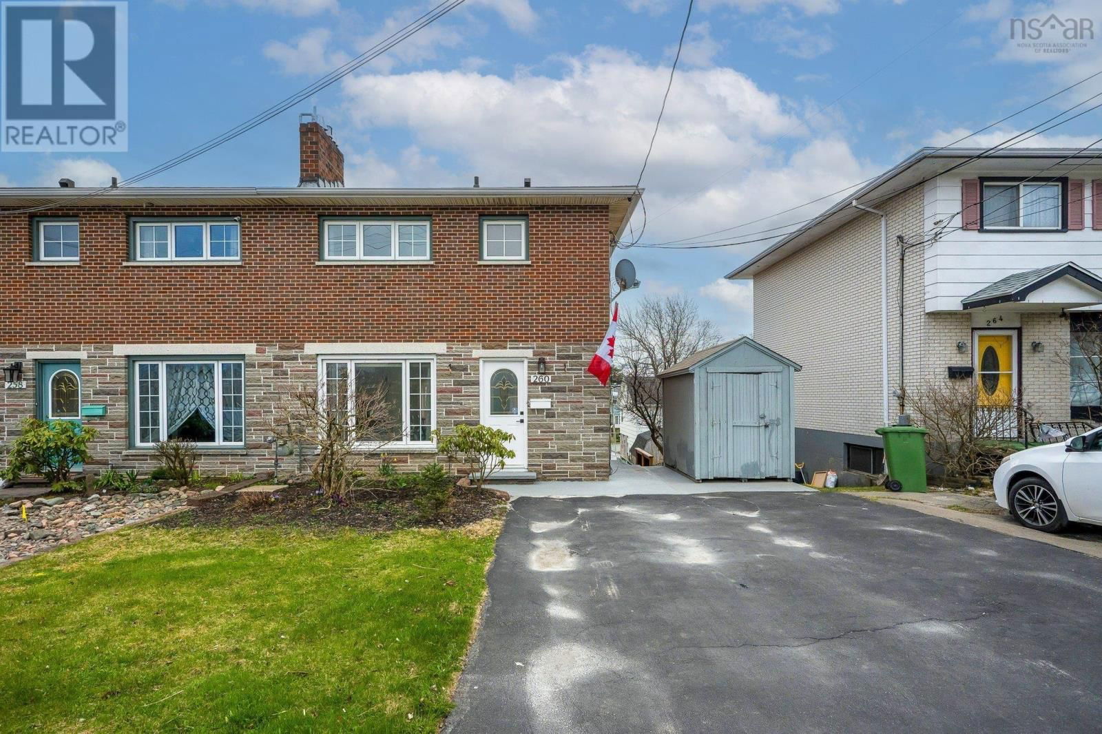 Primary Property View