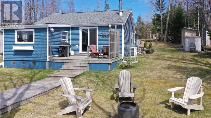 Secondary Property View