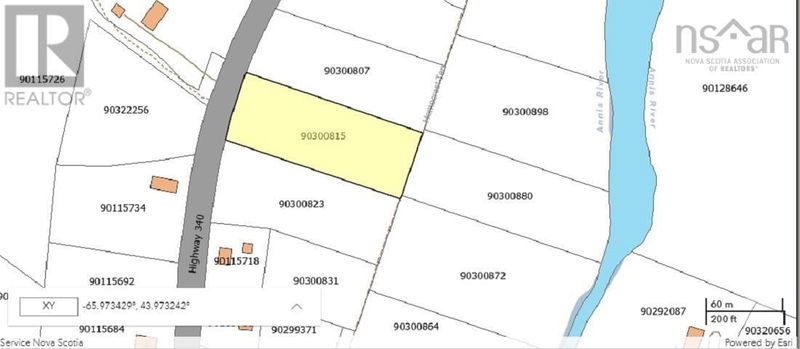 Secondary Property View