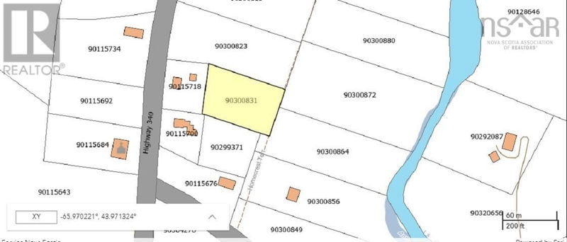 Secondary Property View
