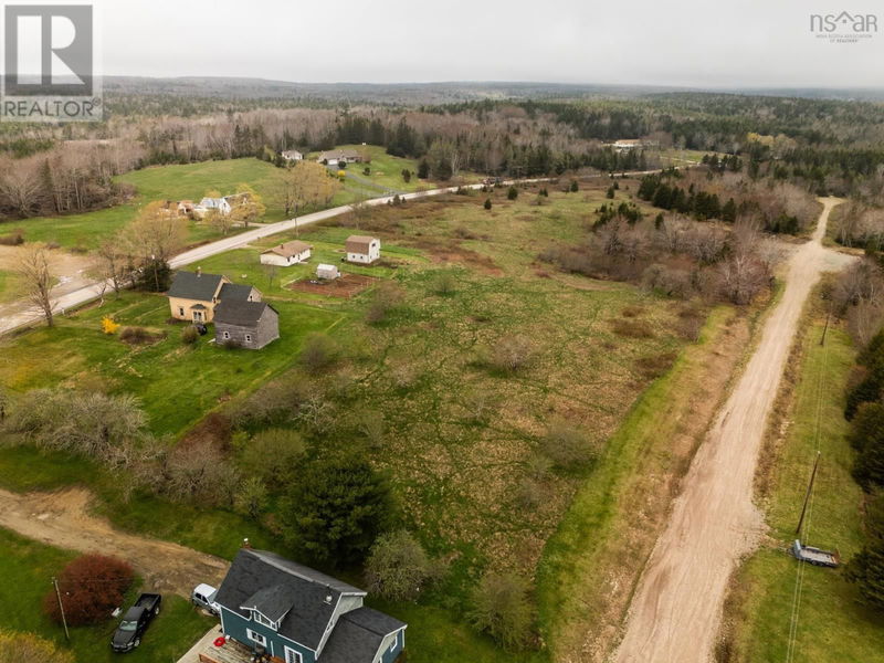 Tertiary Property View