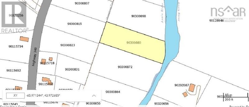 Secondary Property View
