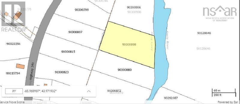 Secondary Property View