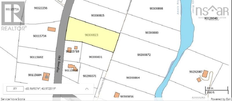 Secondary Property View