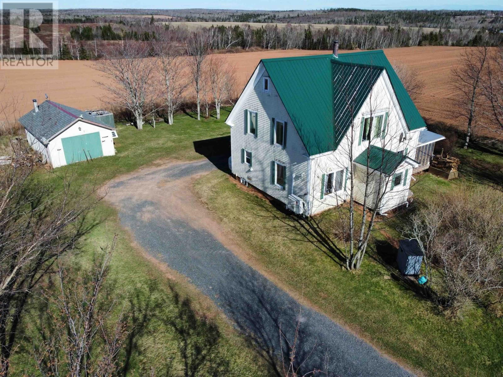Primary Property View