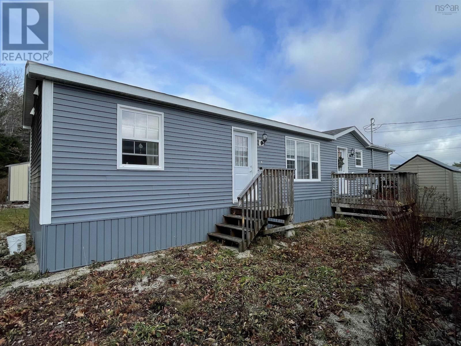 Primary Property View