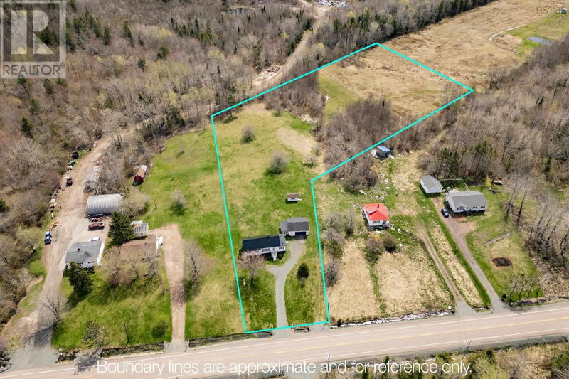 Secondary Property View