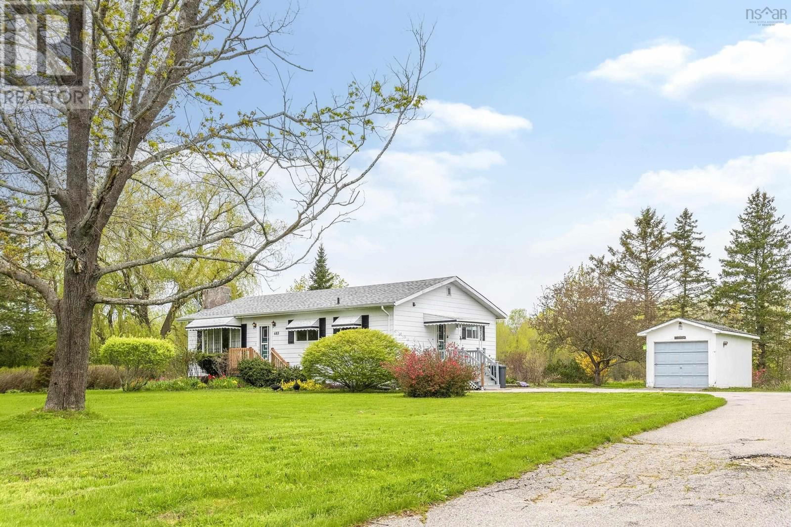 Primary Property View