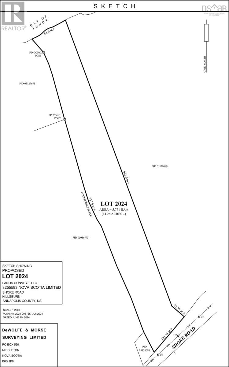 Secondary Property View