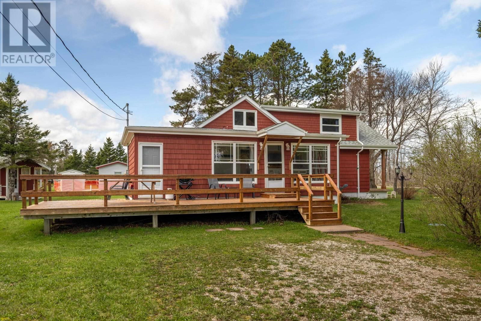 Primary Property View