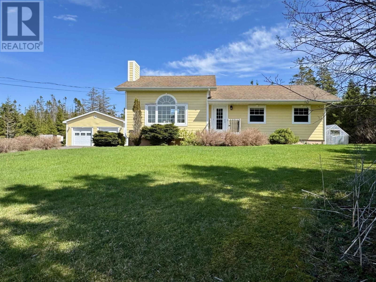 Primary Property View