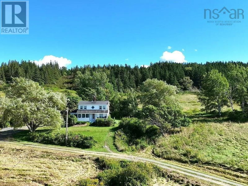 Tertiary Property View