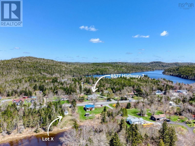 Secondary Property View