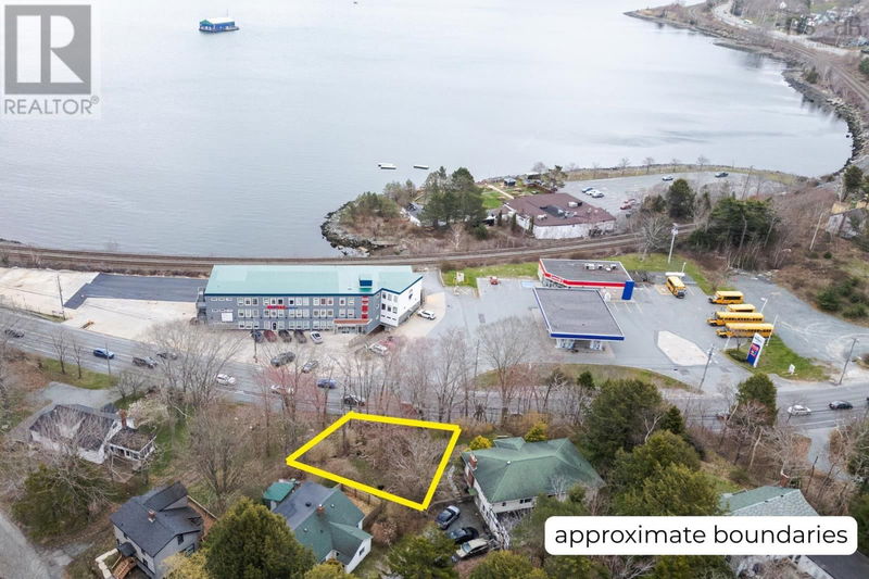 Tertiary Property View