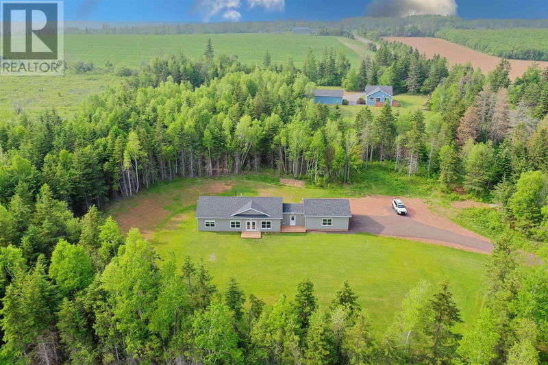 Tertiary Property View