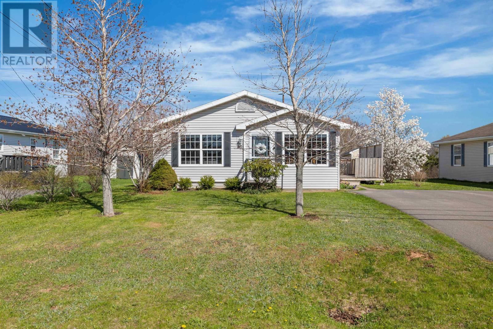 Primary Property View