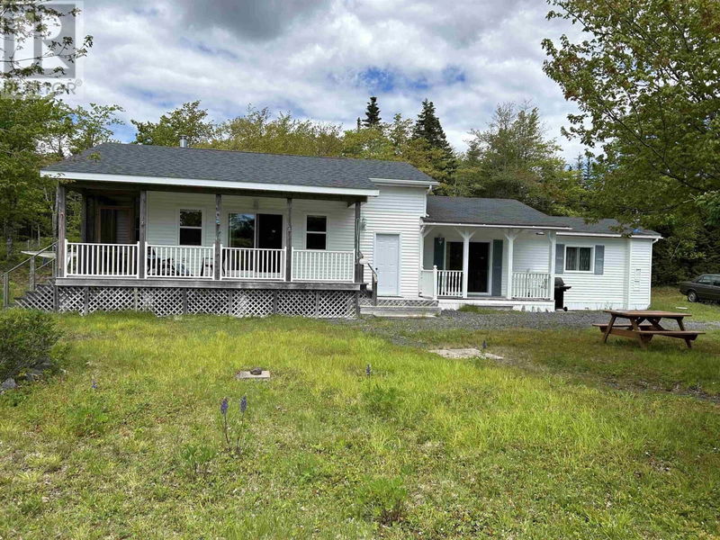 Tertiary Property View