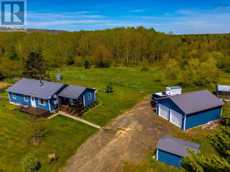 Secondary Property View