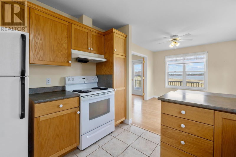 Tertiary Property View