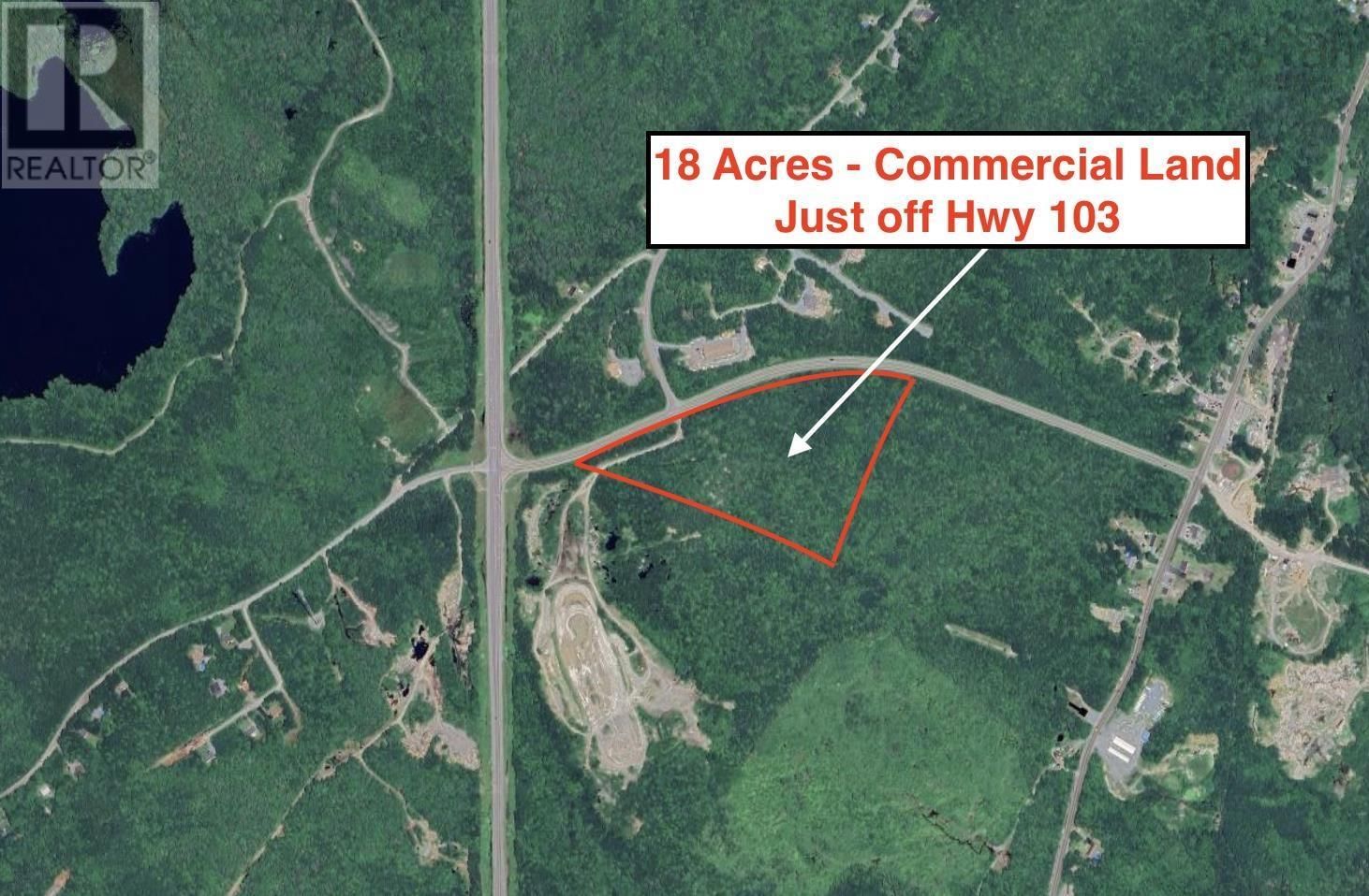 Primary Property View