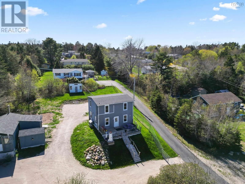 Tertiary Property View
