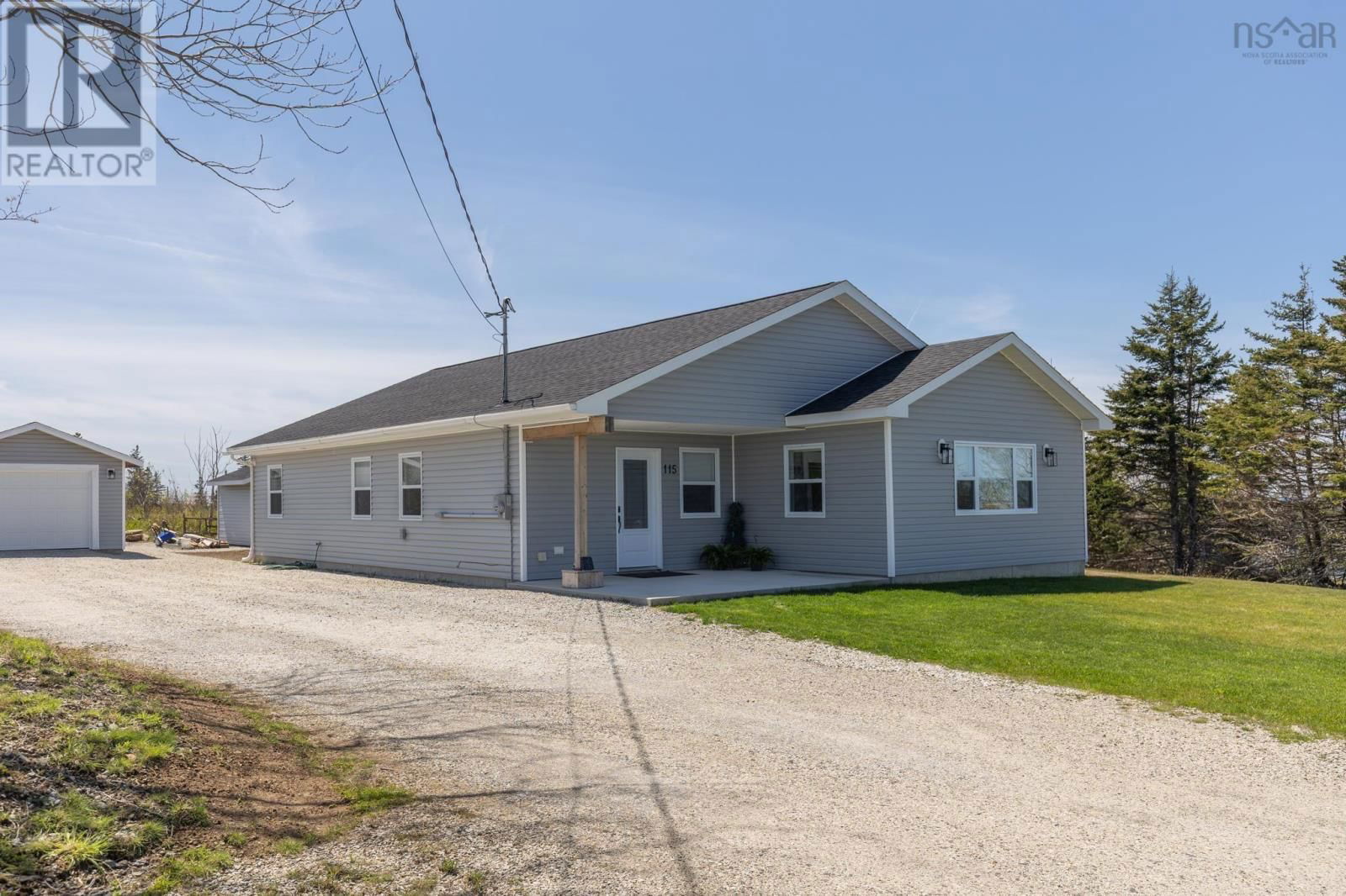 Primary Property View