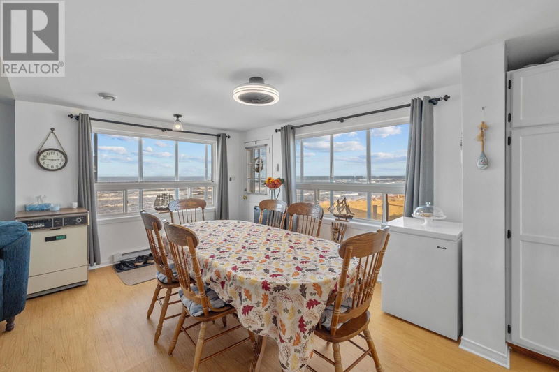 Tertiary Property View