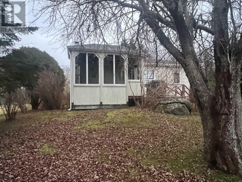 Tertiary Property View